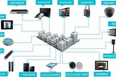 計算機服務 現(xiàn)代技術生態(tài)系統(tǒng)的支柱