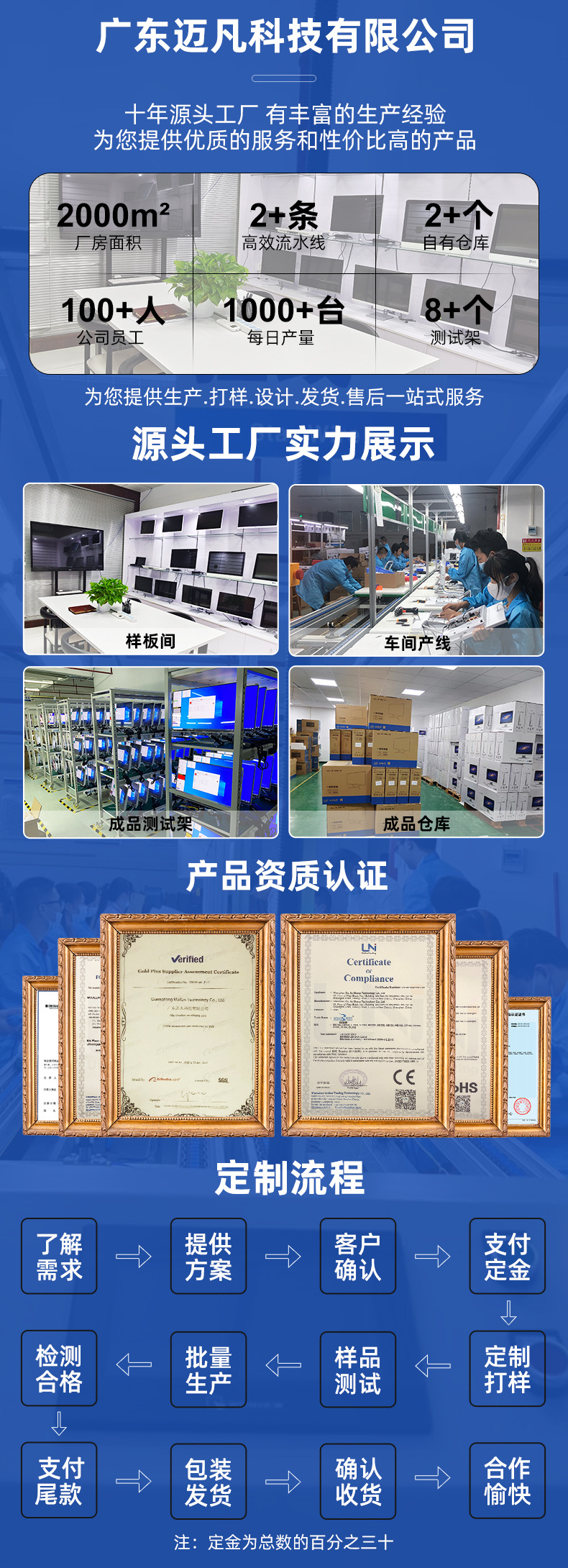 邁凡一體機 商務辦公與教育房產領域的全能計算解決方案