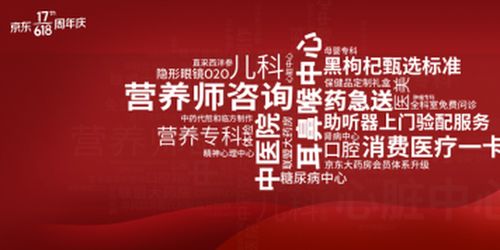 互聯(lián)網(wǎng)健康進(jìn)入發(fā)展快車道 京東618升級(jí)產(chǎn)品與服務(wù)，滿足個(gè)人品質(zhì)健康需求