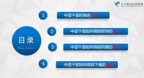 你若盛開，清風自來 北大青鳥職業教育線上管理崗位培訓火熱來襲